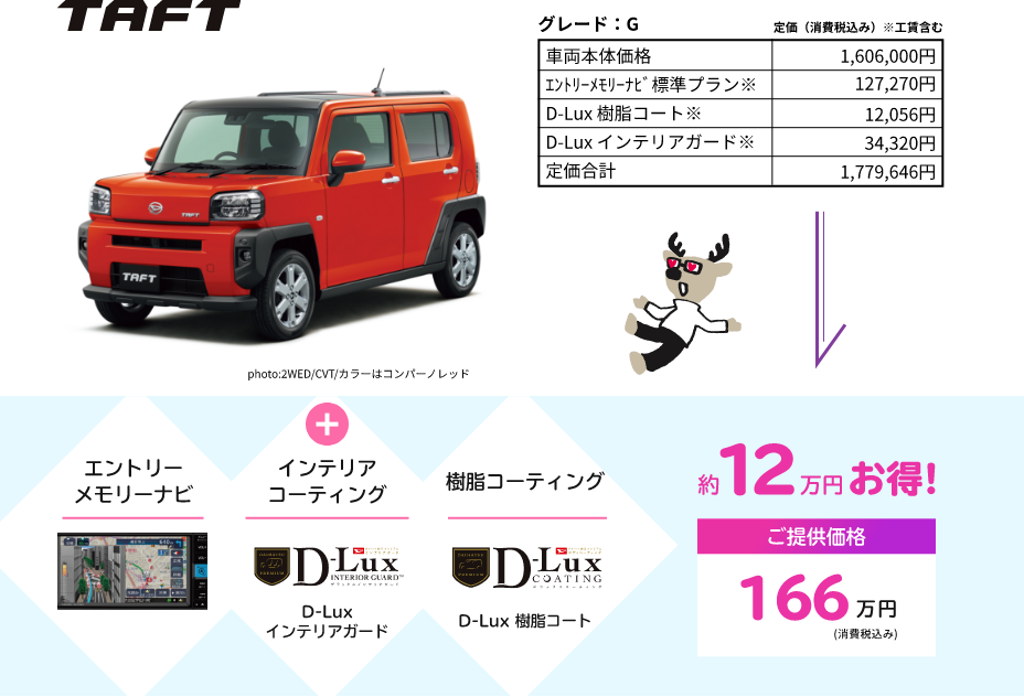 TAFT　エントリーメモリナビ＋インテリアコーティング　樹脂コーティング　約12万円お得!